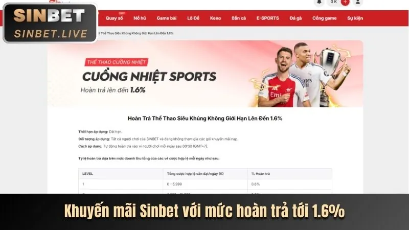 Giao diện đăng ký tài khoản cbvip777 nhanh chóng
